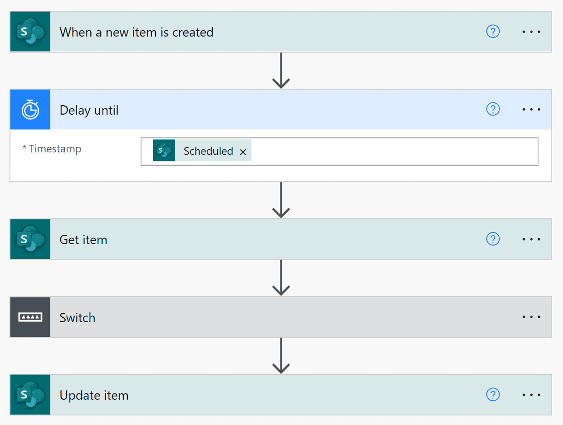 Figure 3: Delaying until the scheduled date and time