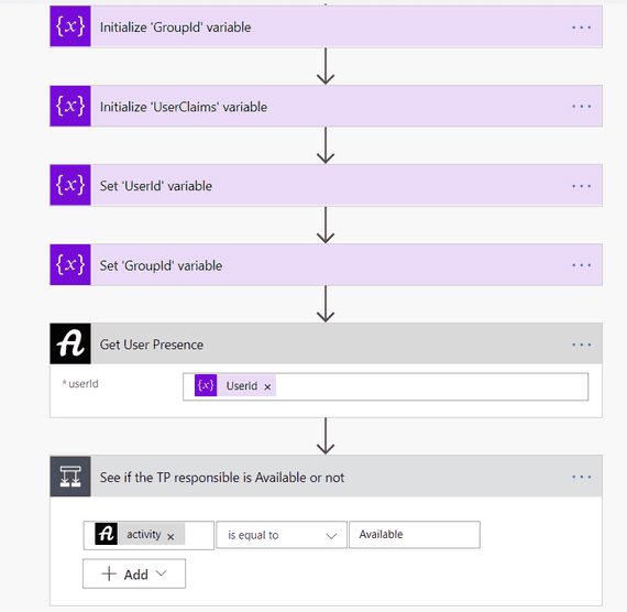 Microsoft Graph Presence API - top of mind scenarios | AgrenPoint Blog