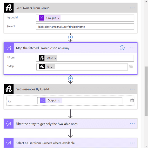 Microsoft Graph Presence API - top of mind scenarios | AgrenPoint Blog