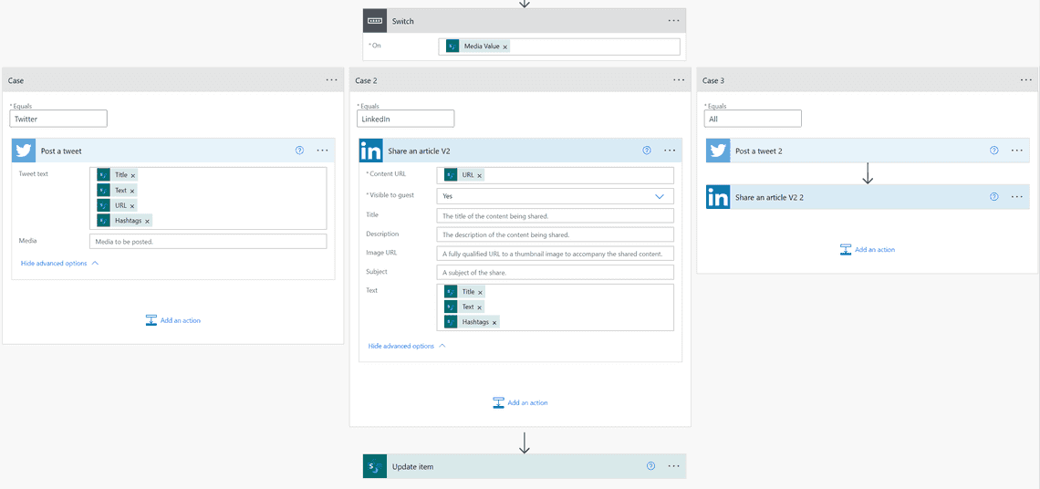 Figure 4: Social media switch case in Flow