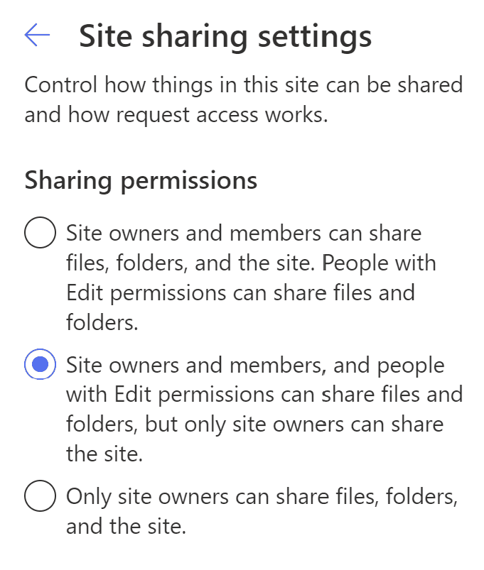 Figure 8: Site sharing in SharePoint site