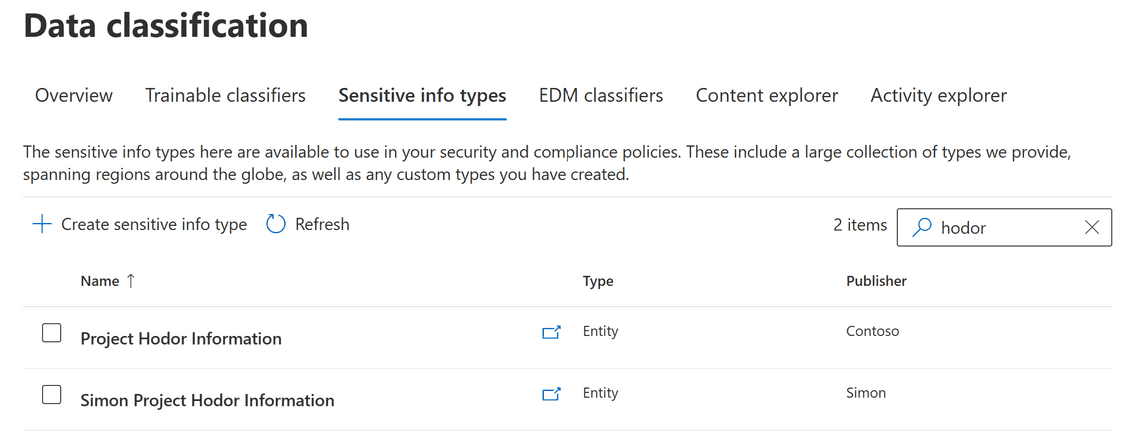 Newly created SIT from the UI